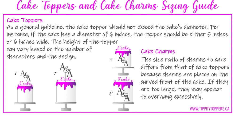 Cake Toppers and Cake Charm Size Guide